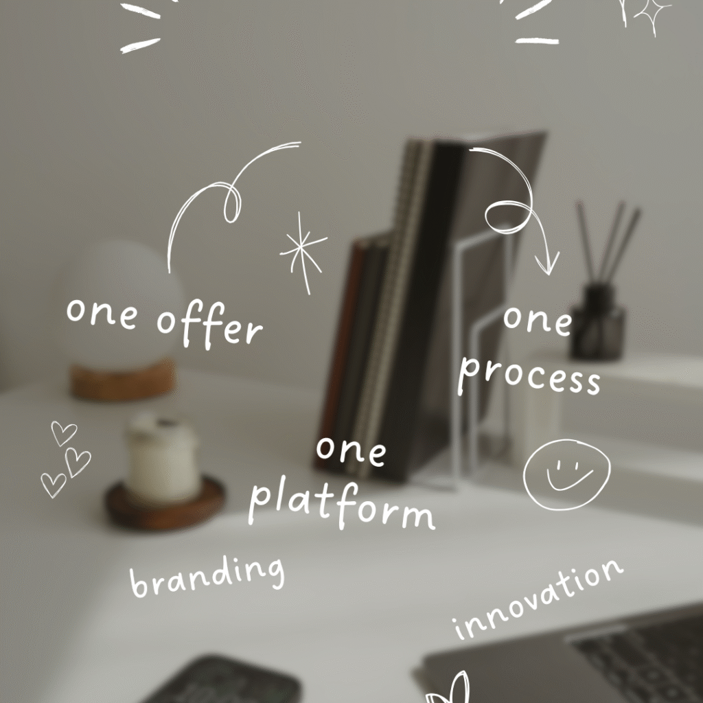 How to Grow an Online Business in Nigeria (Proper Strategy for One-Person Businesses) 2 One Offer — One Process — One Platform